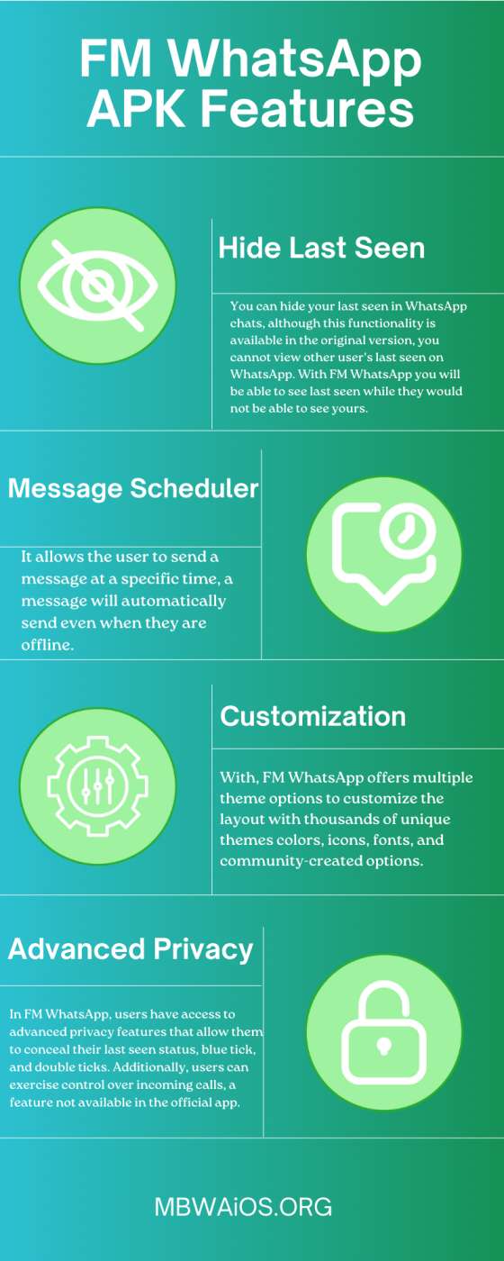 FMWhatsApp APK Feature